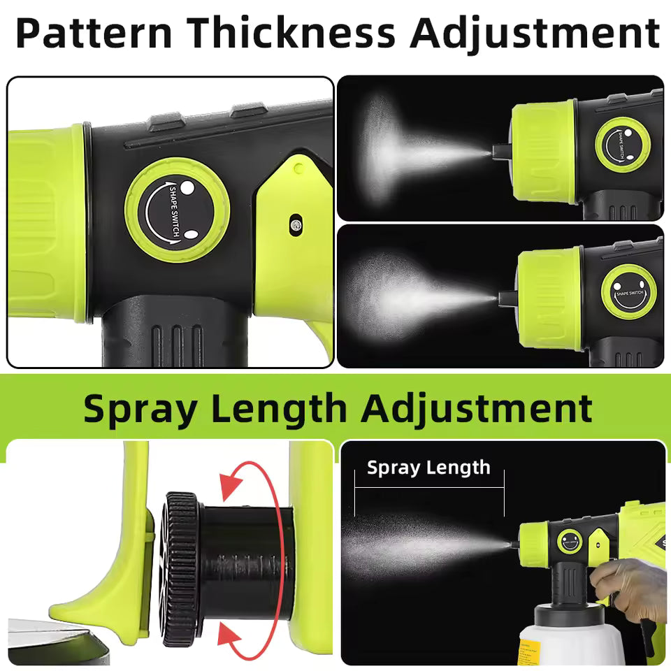Cordless High-Pressure Paint Sprayer – Compatible with Makita, Dewalt, Ryobi & Milwaukee 18V Batteries