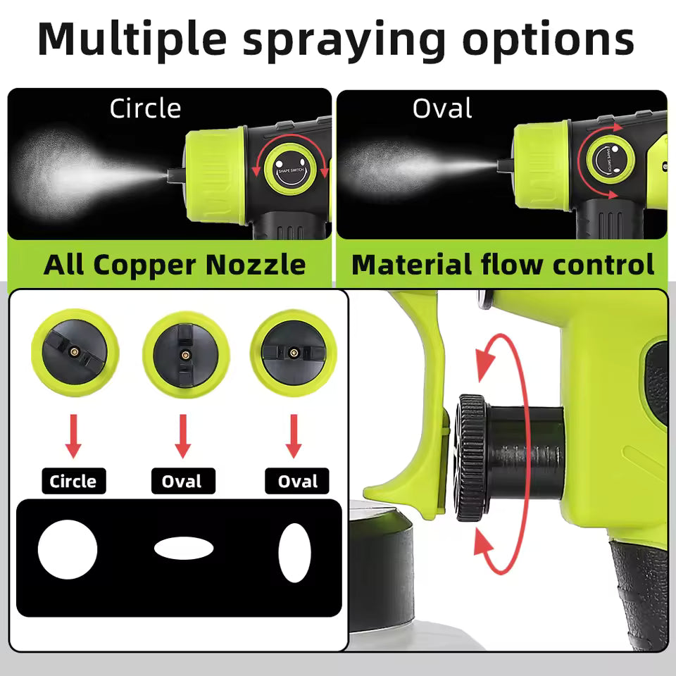 Cordless High-Pressure Paint Sprayer – Compatible with Makita, Dewalt, Ryobi & Milwaukee 18V Batteries
