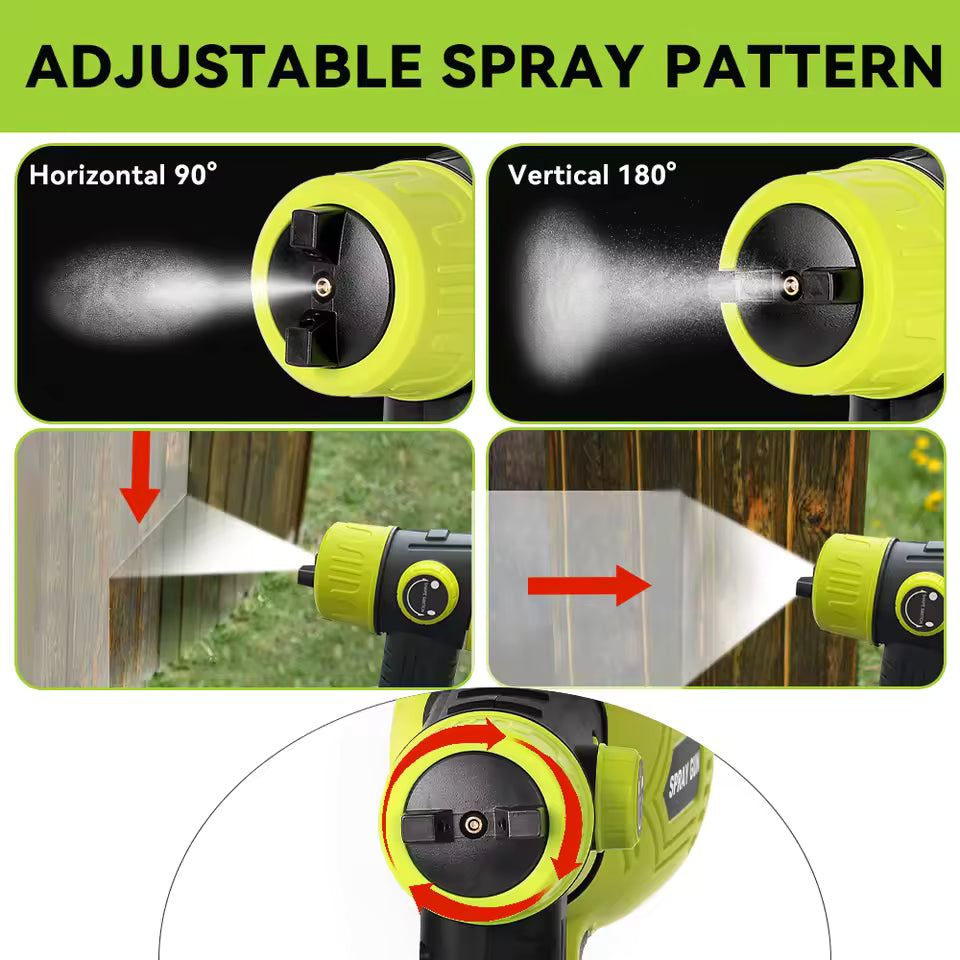 Cordless High-Pressure Paint Sprayer – Compatible with Makita, Dewalt, Ryobi & Milwaukee 18V Batteries