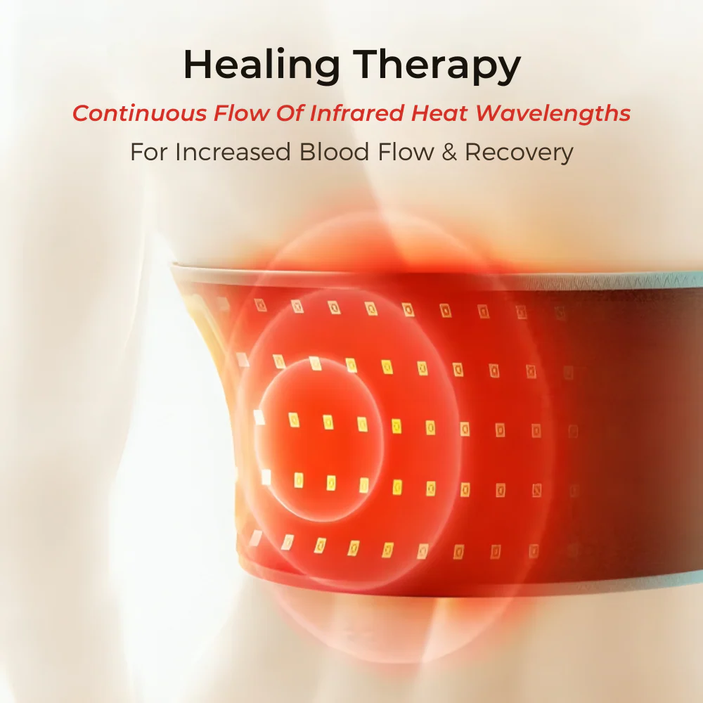 Heal Beam Pro™ Near Infrared Red Light Therapy Belt 660nm & 850nm Pain Relief for Back, Waist & Wrist