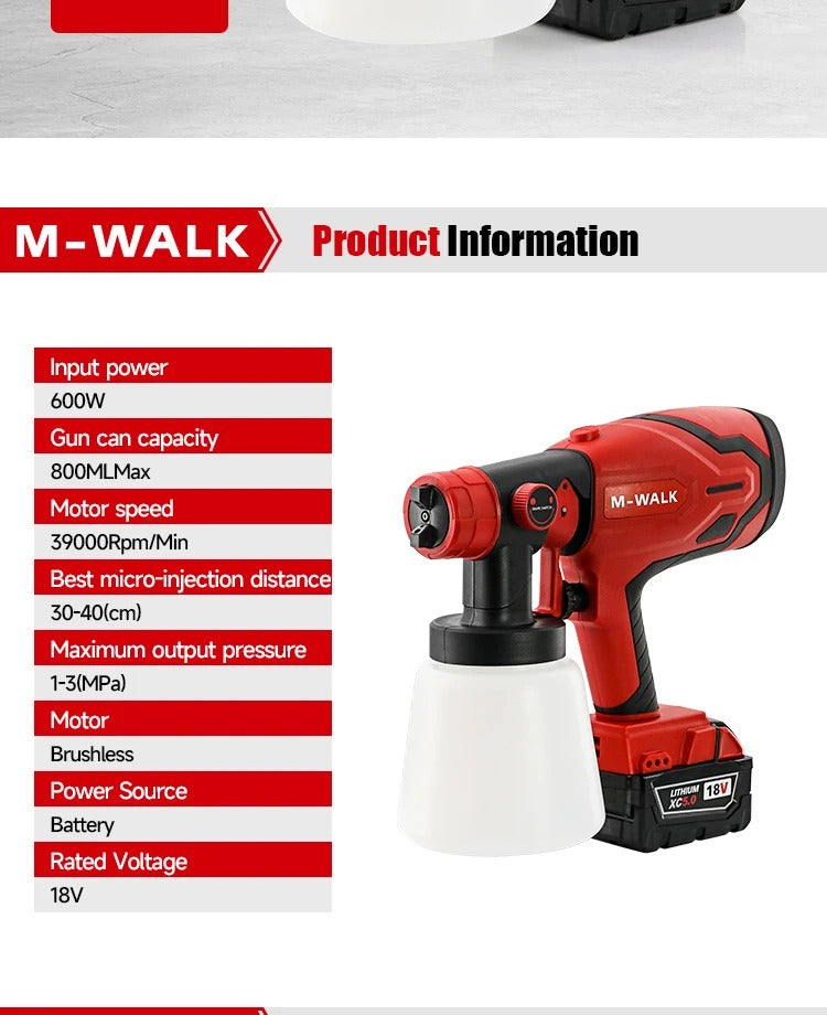 Cordless High-Pressure Paint Sprayer – Compatible with Makita, Dewalt, Ryobi & Milwaukee 18V Batteries