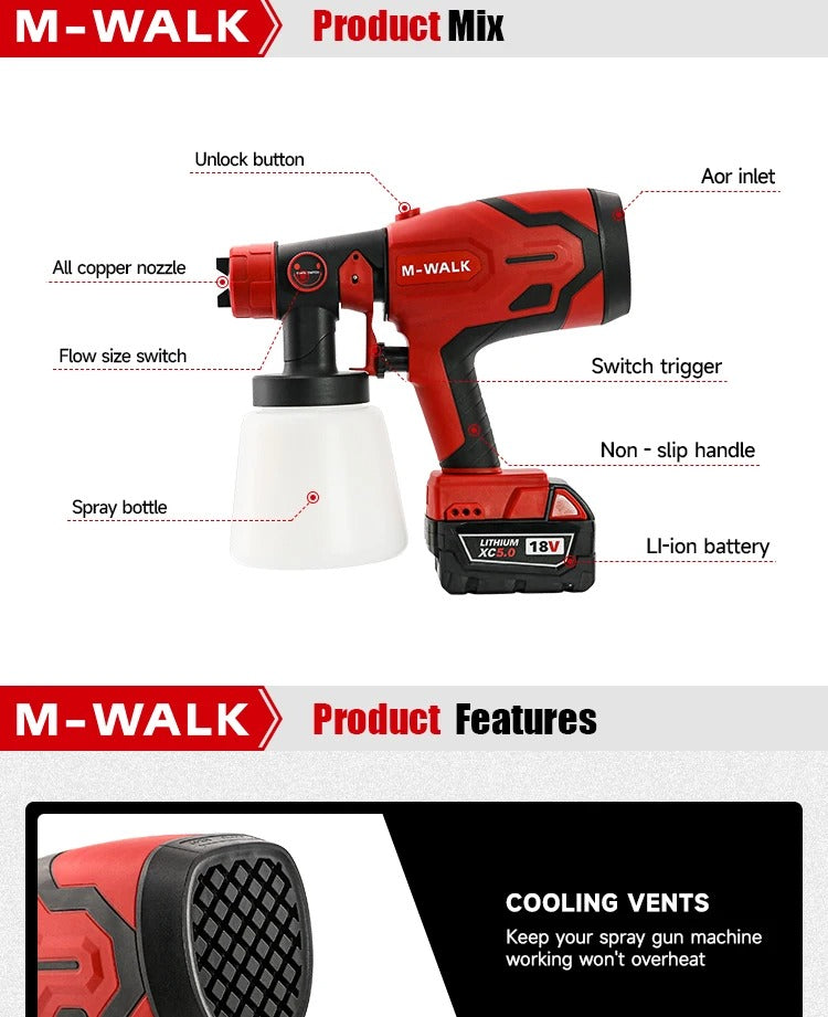 Cordless High-Pressure Paint Sprayer – Compatible with Makita, Dewalt, Ryobi & Milwaukee 18V Batteries