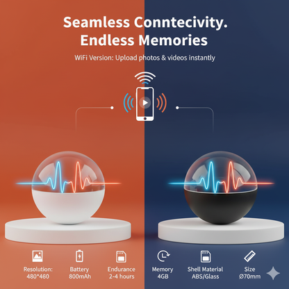 3D Crystal Ball Video Display Lamp – 2.7" Pixel Sphere, 4GB Storage