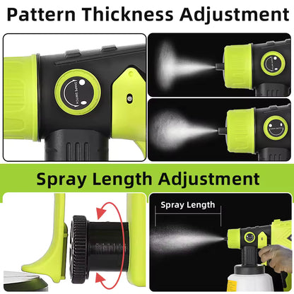 Cordless High-Pressure Paint Sprayer – Compatible with Makita, Dewalt, Ryobi & Milwaukee 18V Batteries