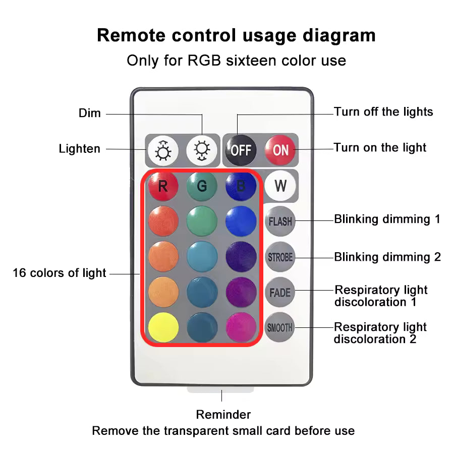 Dynamic Rotating Water Ripple Projector Lamp – 16 Colors Flame Crystal Light