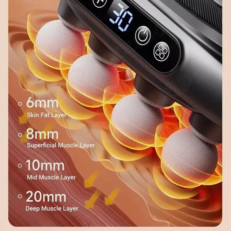 Upgraded 16 Heads Massage Gun – Deep Tissue Electric Massager for Muscle Pain Relief