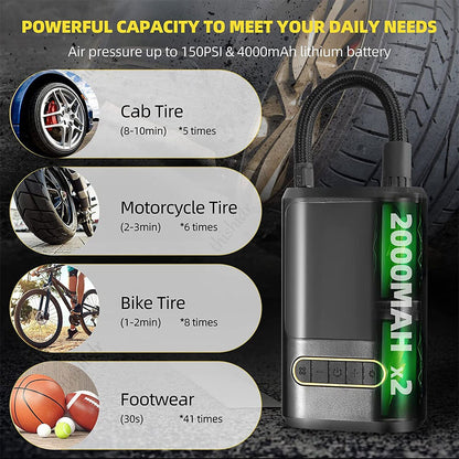 Car Electric Air Pump – Portable Tire Inflator for Vehicles & Sports Balls