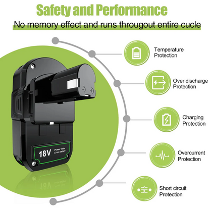 Lithium-Ion Batteries (6.0Ah)