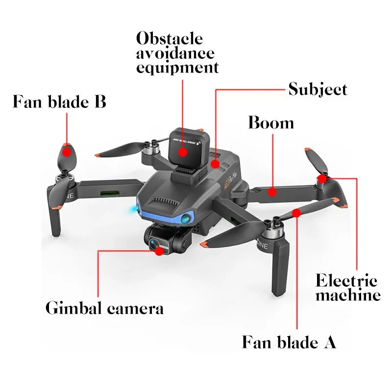 AE3ProMax 5G Drone – Dual Camera GPS FPV Quadcopter with Obstacle Avoidance & WiFi Control