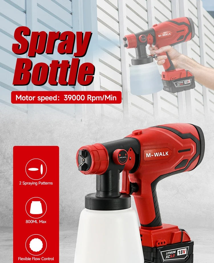Cordless High-Pressure Paint Sprayer – Compatible with Makita, Dewalt, Ryobi & Milwaukee 18V Batteries