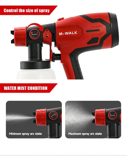 Cordless High-Pressure Paint Sprayer – Compatible with Makita, Dewalt, Ryobi & Milwaukee 18V Batteries