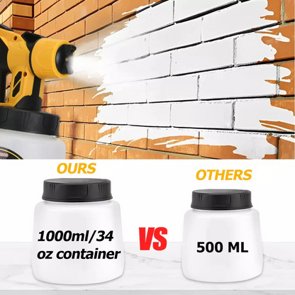 Cordless High-Pressure Paint Sprayer – Compatible with Makita, Dewalt, Ryobi & Milwaukee 18V Batteries