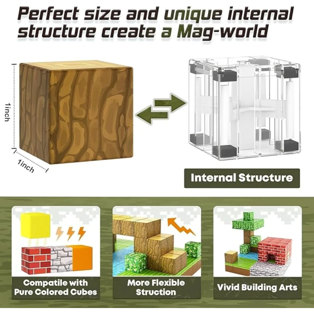 Electric Magnetic Anti-Gravity Minecraft Set