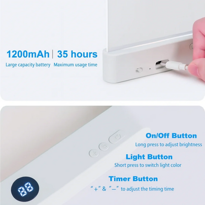 LED Flat Panel Reading Light – Eye Protection & USB Rechargeable